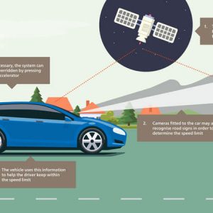 2022-től a GPS-jelek alapján és kamerákkal a rendszer tudni fogja, hogy mennyivel mehetsz és ehhez igazítja az autó aktuális sebességét